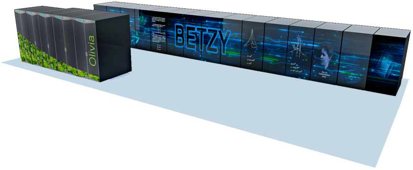 Illustration of supercomputers Betzy and Olivia.