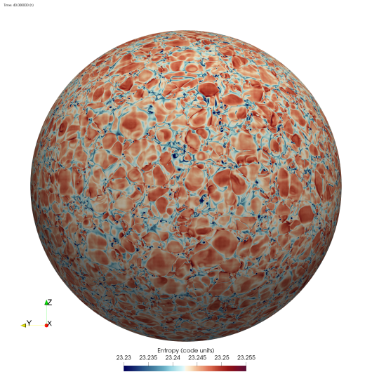 illustration of a solar surface.