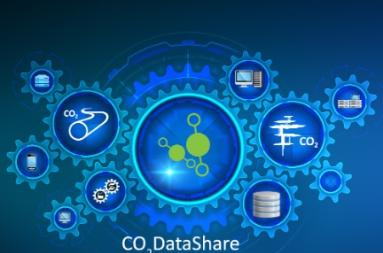 Visual concept illustration the CO2 datashare work. 